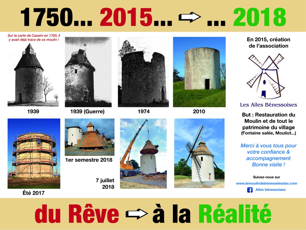 Panneau Moulin Benesse